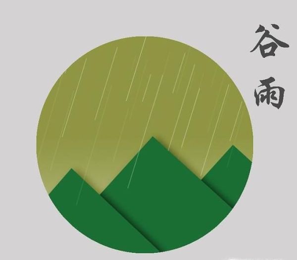二十四节气的简单的意义