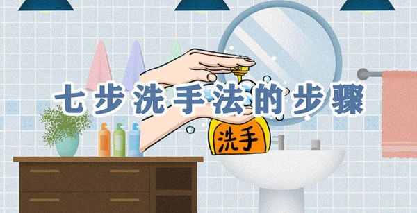 七步洗手法的步骤