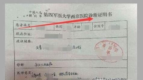 医院开诊断证明怎么填写