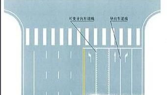 道路交通标记线大全 10分钟学会从此不违章