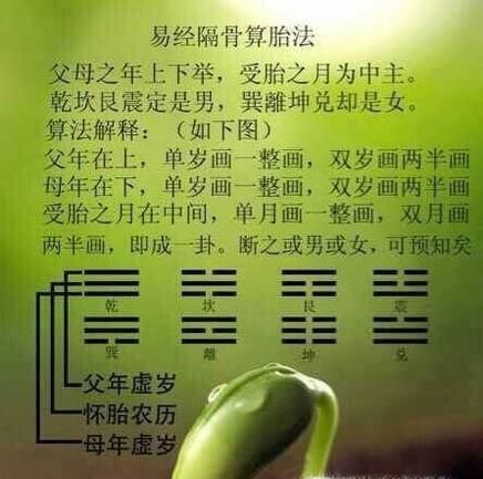 算生男生女的民间方法