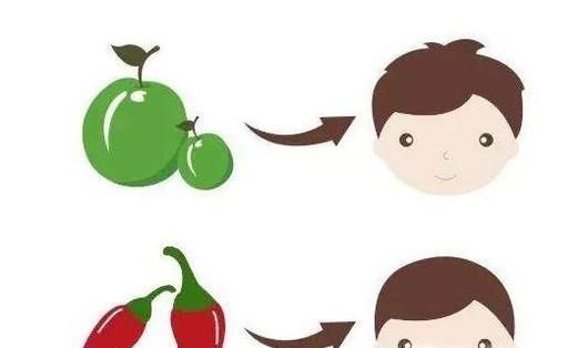 算生男生女的民间方法