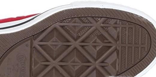 如何辨别真假匡威鞋？