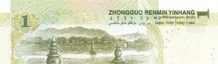 人民币上的图案都是哪里的风景呢？