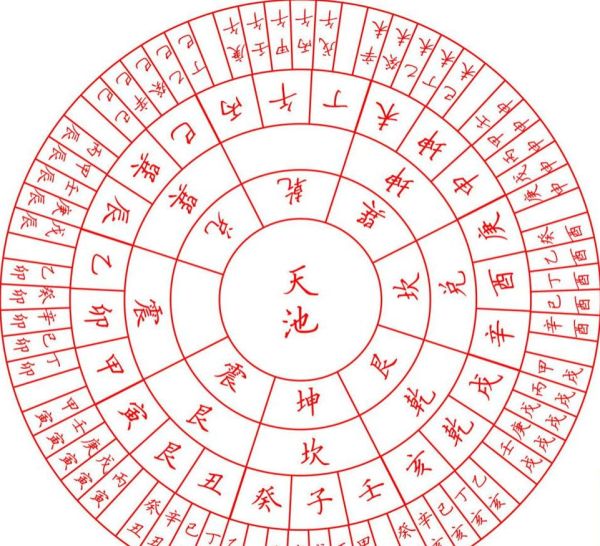 一甲子是多少年?