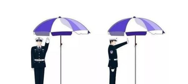 教你认识常见的交警八种手势
