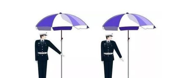 教你认识常见的交警八种手势