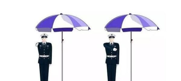 教你认识常见的交警八种手势