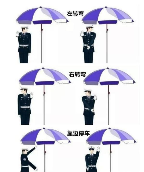 教你认识常见的交警八种手势