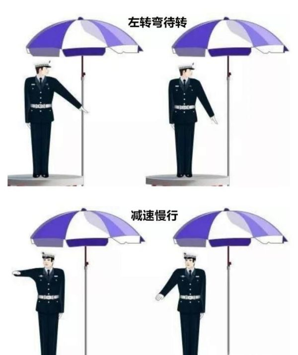 教你认识常见的交警八种手势