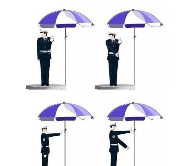 教你认识常见的交警八种手势