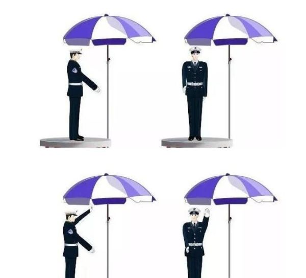 教你认识常见的交警八种手势