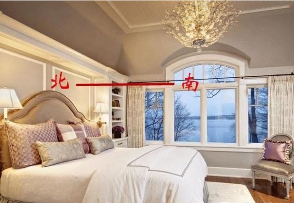 床头摆放的最佳朝向