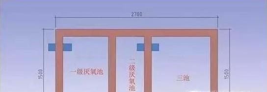三格化粪池的结构尺寸