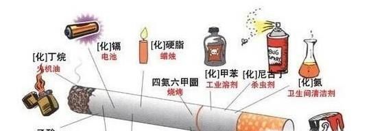 经常抽烟的危害有哪些？