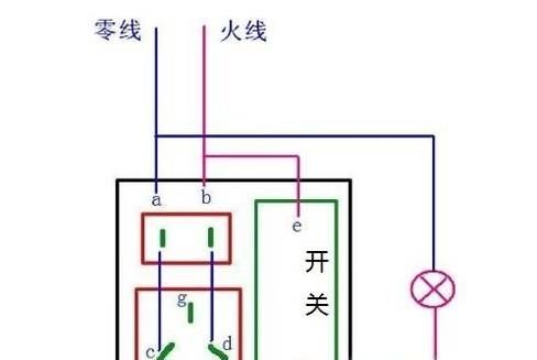 一开五孔的开关接法