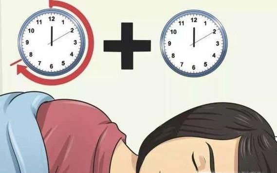 人体五脏六腑的排毒时间表