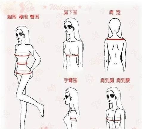 女生标准三围是多少