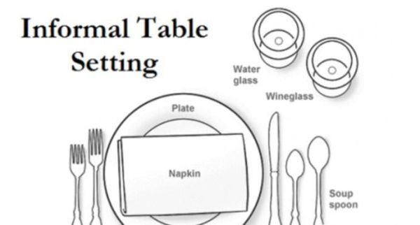 最正确的西餐餐具刀叉的用法/西餐刀叉怎么拿