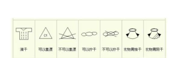 衣服上的洗涤标志是什么意思？