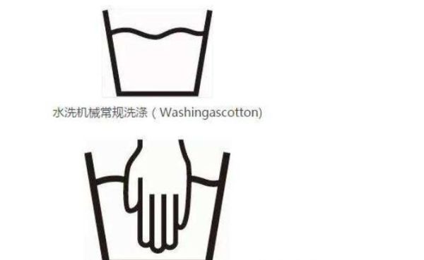 衣服上的洗涤标志是什么意思？