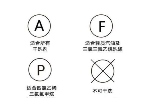 衣服上的洗涤标志是什么意思？