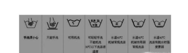 衣服上的洗涤标志是什么意思？