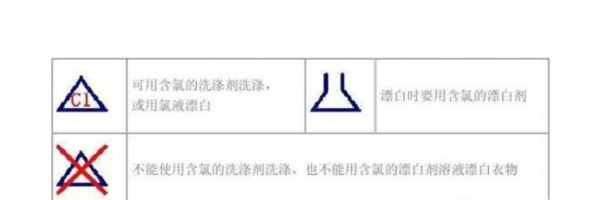 衣服上的洗涤标志是什么意思？