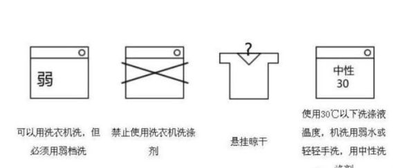 衣服上的洗涤标志是什么意思？