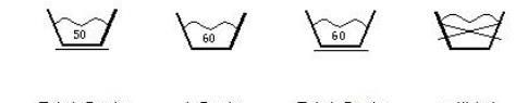 衣服上的洗涤标志是什么意思？