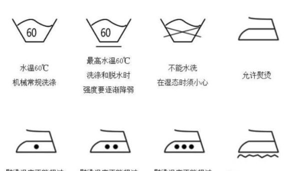 衣服上的洗涤标志是什么意思？