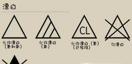 衣服上的洗涤标志是什么意思？