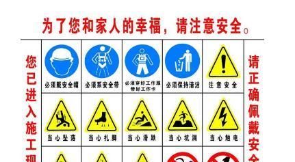 安全标志分为哪四类？