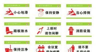 安全标志分为哪四类？