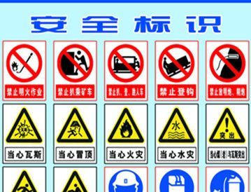 安全标志分为哪四类？