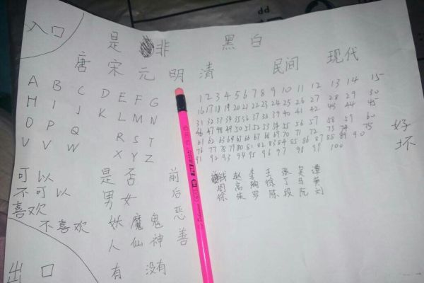 笔仙是真的吗？