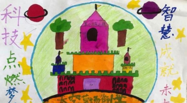 科技手抄报内容