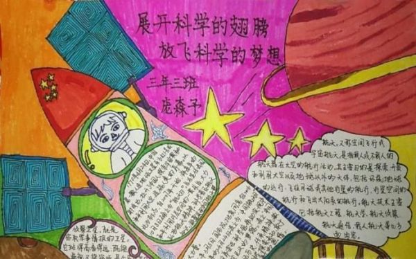 科技手抄报内容