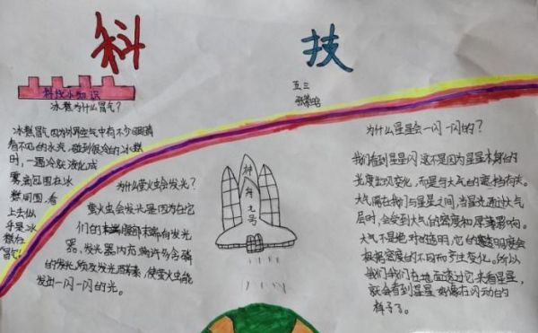 科技手抄报内容