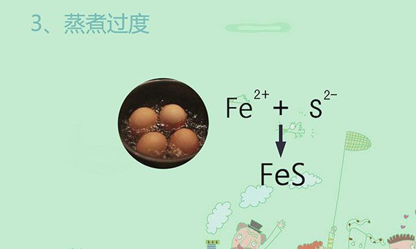 鸡蛋里面黑了还能吃吗