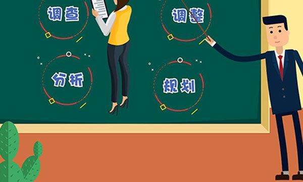 人力资源管理做什么