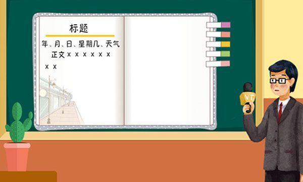 日记格式怎么写
