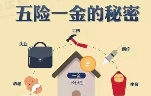 五险一金指什么 五险一金要交多少年