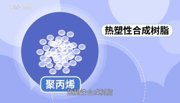 聚丙烯是什么材料 聚丙烯有毒吗