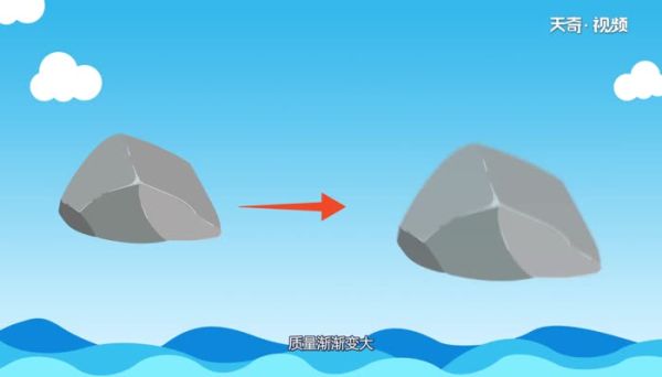 地球是怎么形成的 地球是如何形成的