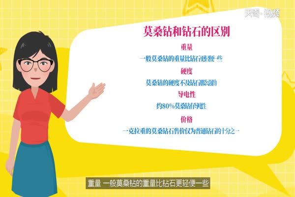 莫桑钻和钻石的区别 莫桑钻和钻石有哪些区别