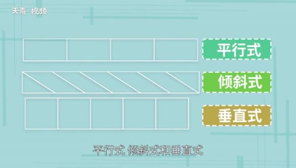 停车位尺寸  停车位标准尺寸大小