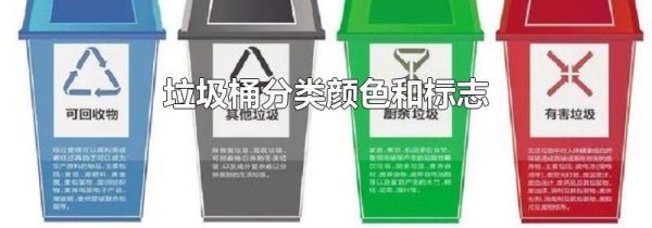 垃圾桶分类颜色和标志