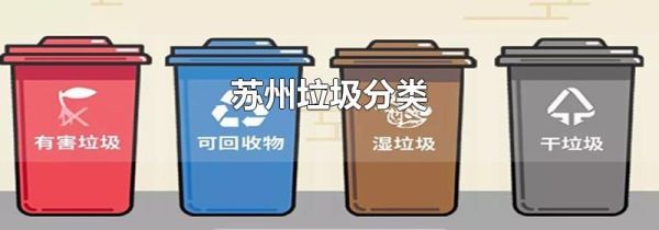 苏州垃圾分类