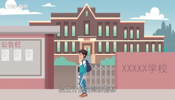 配额生是什么意思 什么是中考配额生